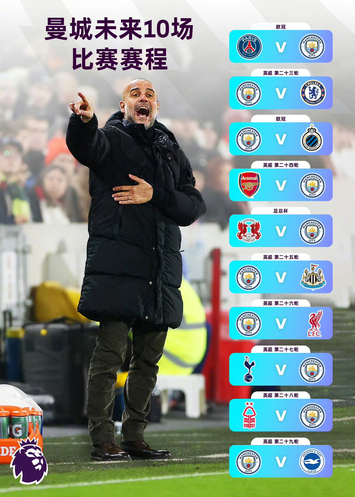 切尔西险胜曼城，博格巴三分雨点燃全场